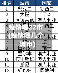 疫情哪22市(疫情哪几个城市)-第3张图片