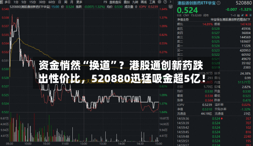 资金悄然“换道	”？港股通创新药跌出性价比，520880迅猛吸金超5亿！-第3张图片