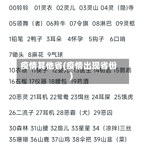 疫情其他省(疫情出现省份)-第2张图片