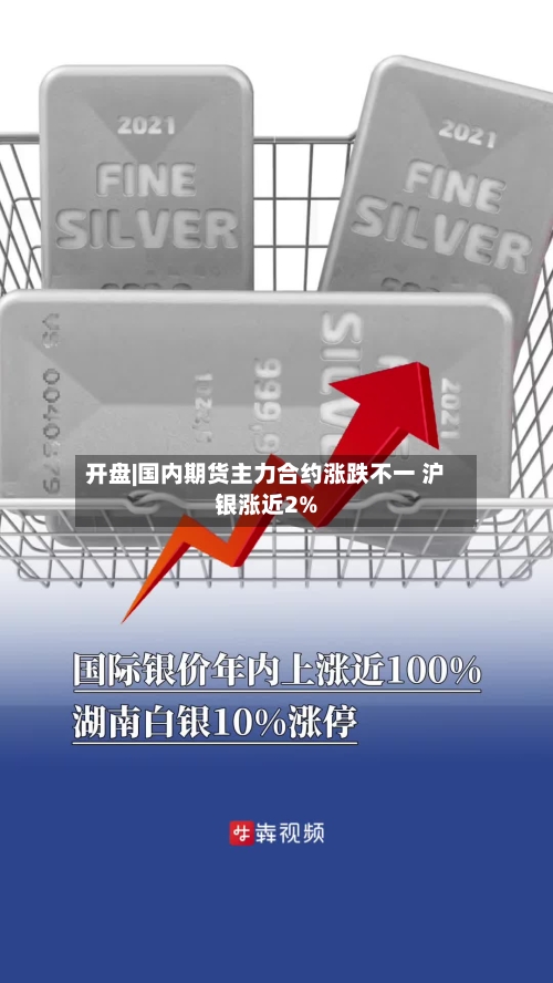 开盘|国内期货主力合约涨跌不一 沪银涨近2%-第2张图片