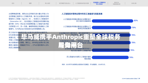 毕马威携手Anthropic重塑全球税务与询问服务平台