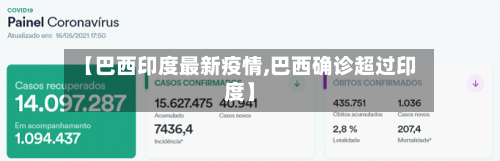 【巴西印度最新疫情,巴西确诊超过印度】