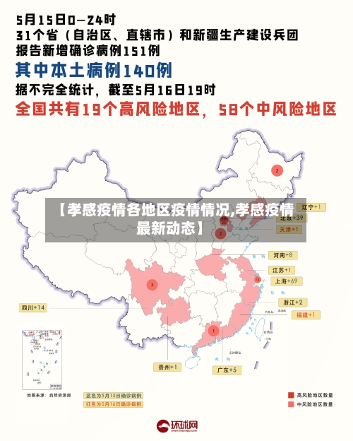 【孝感疫情各地区疫情情况,孝感疫情最新动态】