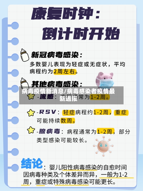 病毒疫情新消息/病毒感染者疫情最新通报-第2张图片