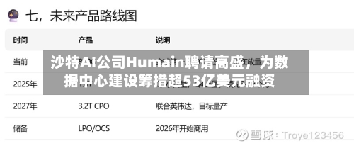 沙特AI公司Humain聘请高盛，为数据中心建设筹措超53亿美元融资-第3张图片