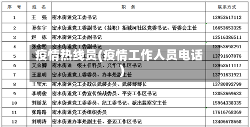 疫情热线员(疫情工作人员电话)-第3张图片