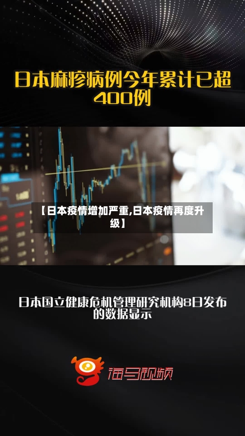 【日本疫情增加严重,日本疫情再度升级】-第2张图片