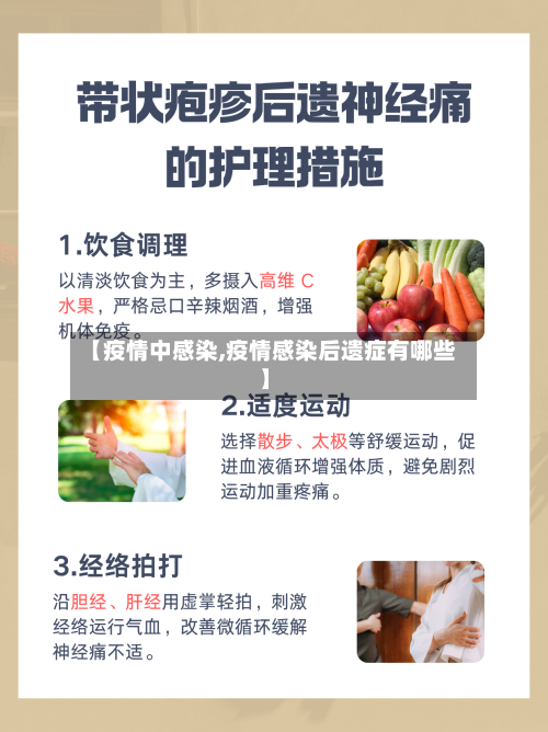 【疫情中感染,疫情感染后遗症有哪些】-第2张图片