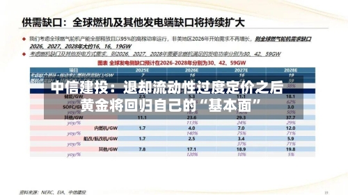 中信建投：退却流动性过度定价之后 黄金将回归自己的“基本面	”-第3张图片