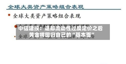 中信建投：退却流动性过度定价之后 黄金将回归自己的“基本面”-第2张图片