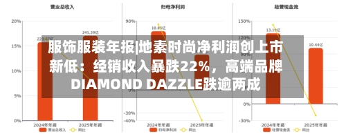 服饰服装年报|地素时尚净利润创上市新低：经销收入暴跌22%	，高端品牌DIAMOND DAZZLE跌逾两成-第3张图片