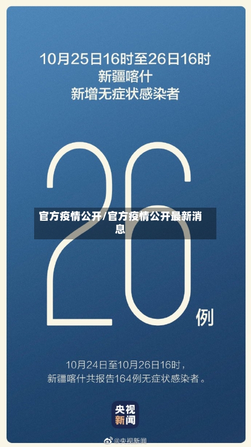 官方疫情公开/官方疫情公开最新消息