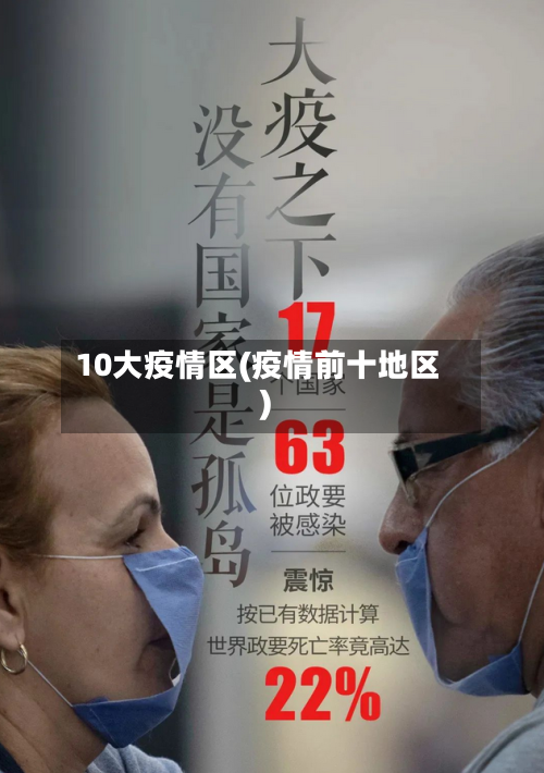 10大疫情区(疫情前十地区)-第3张图片