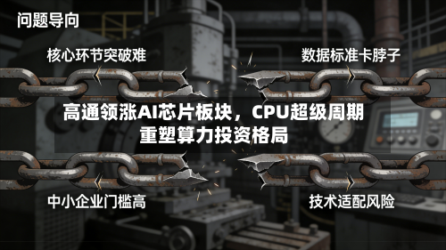 高通领涨AI芯片板块，CPU超级周期重塑算力投资格局-第3张图片