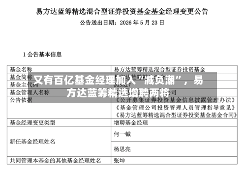 又有百亿基金经理加入“减负潮”，易方达蓝筹精选增聘两将-第3张图片