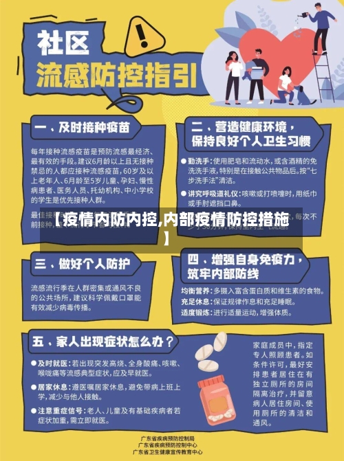 【疫情内防内控,内部疫情防控措施】-第3张图片