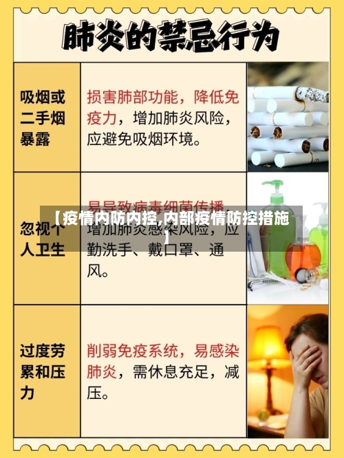 【疫情内防内控,内部疫情防控措施】-第2张图片