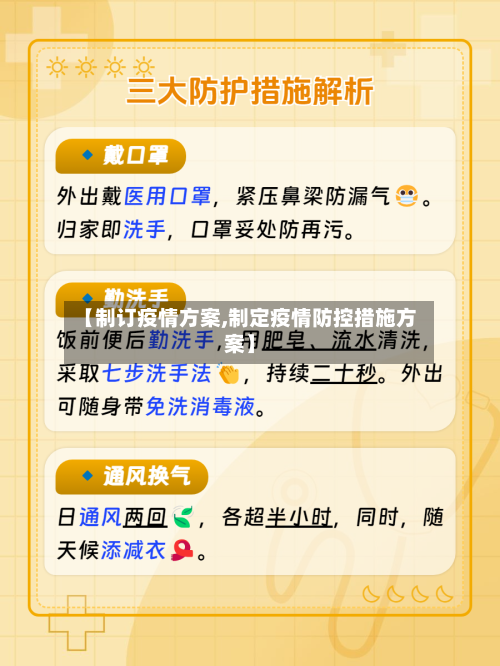【制订疫情方案,制定疫情防控措施方案】