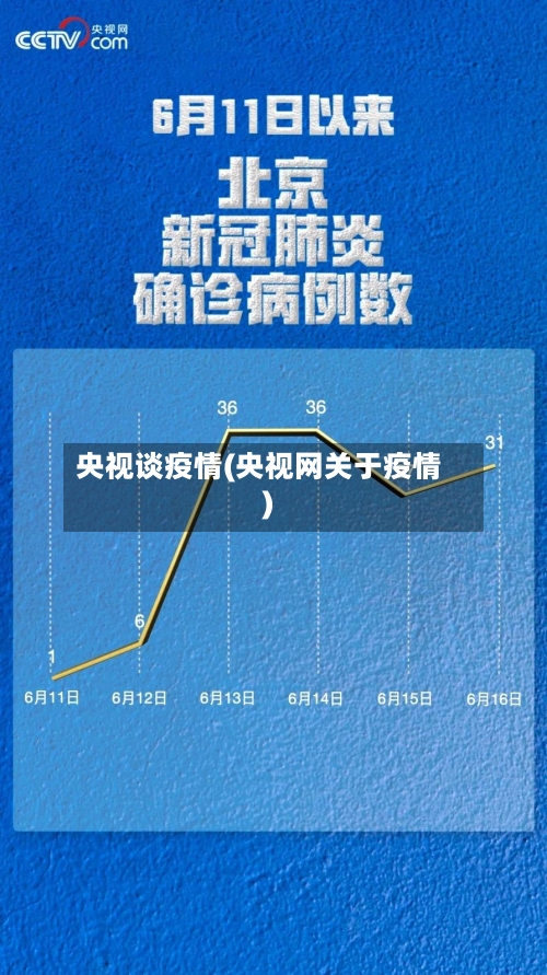 央视谈疫情(央视网关于疫情)