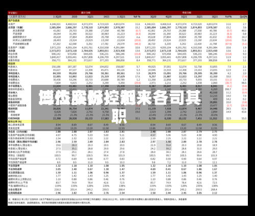 博杰股份：近来三位实际控制人各司其职