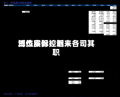 博杰股份：近来三位实际控制人各司其职