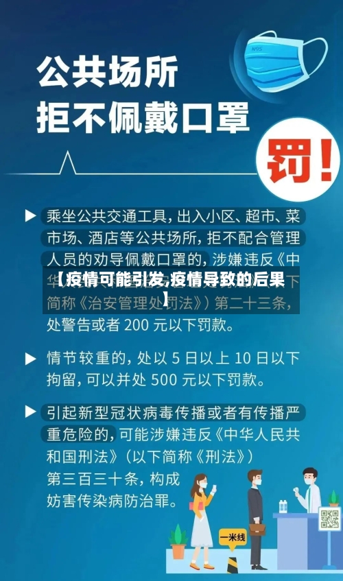 【疫情可能引发,疫情导致的后果】-第2张图片