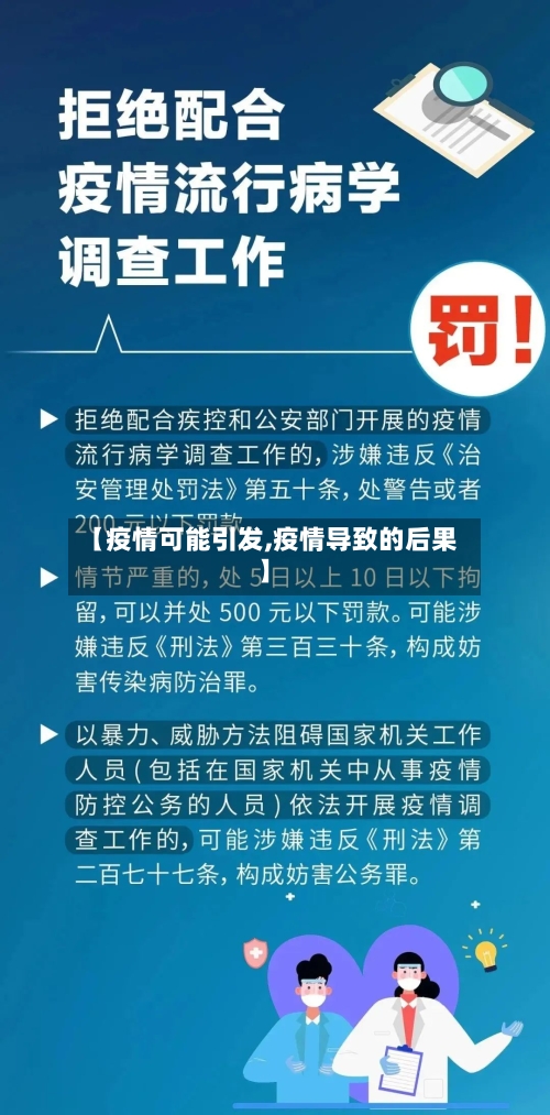 【疫情可能引发,疫情导致的后果】
