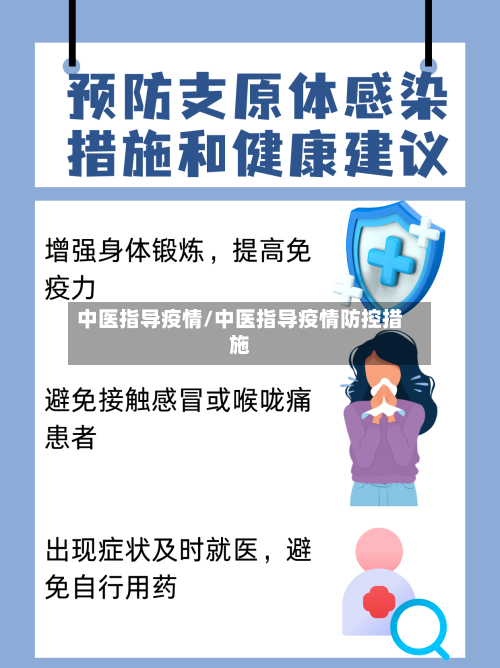 中医指导疫情/中医指导疫情防控措施