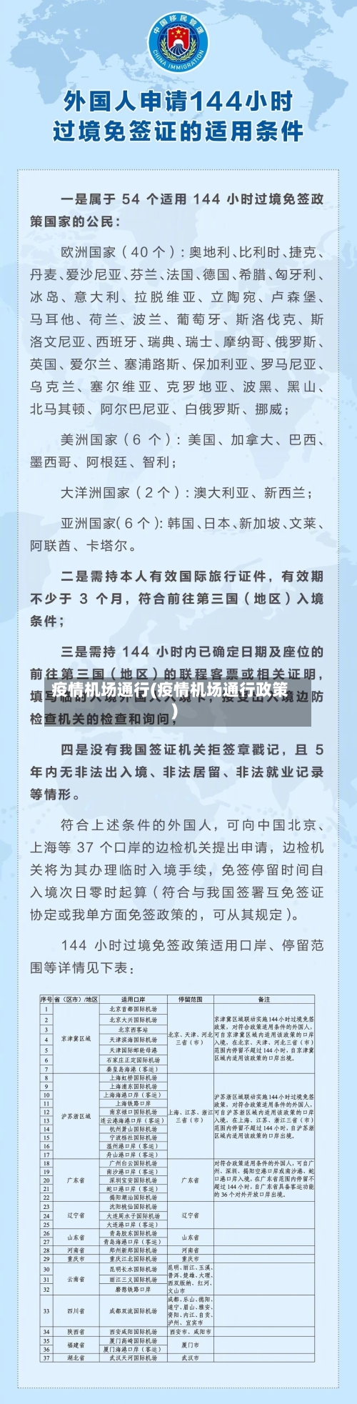 疫情机场通行(疫情机场通行政策)-第2张图片