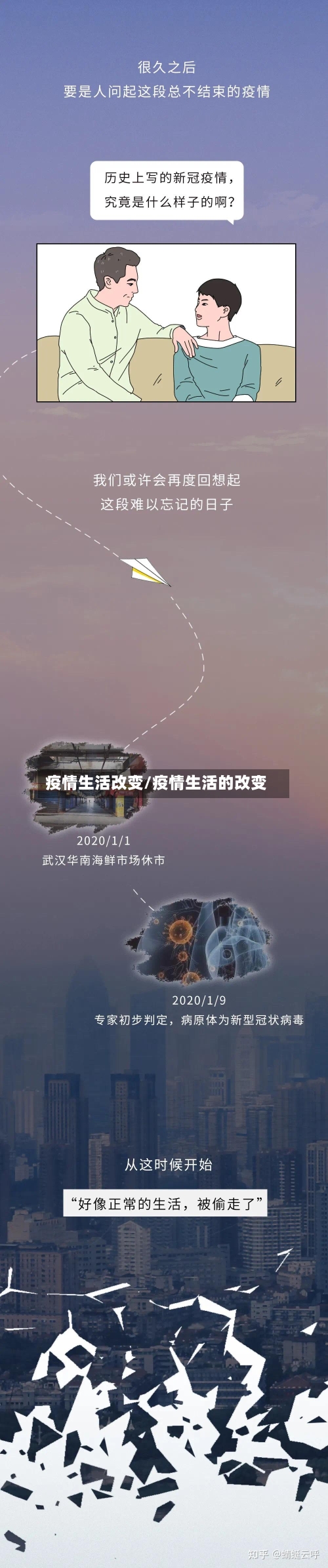 疫情生活改变/疫情生活的改变