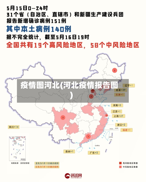 疫情图河北(河北疫情报告图)