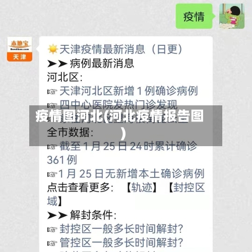 疫情图河北(河北疫情报告图)-第2张图片