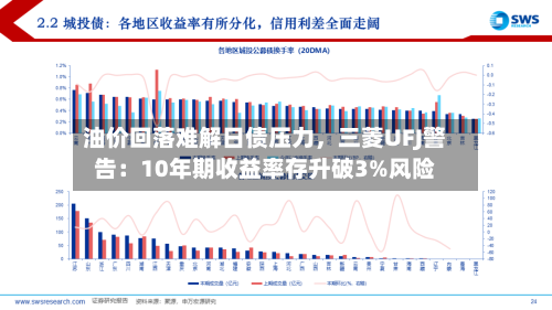 油价回落难解日债压力，三菱UFJ警告：10年期收益率存升破3%风险-第2张图片