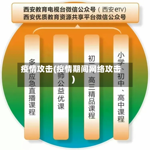 疫情攻击(疫情期间网络攻击)-第2张图片