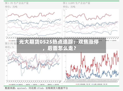 光大期货0525热点追踪：双焦涨停，后面怎么走？-第2张图片