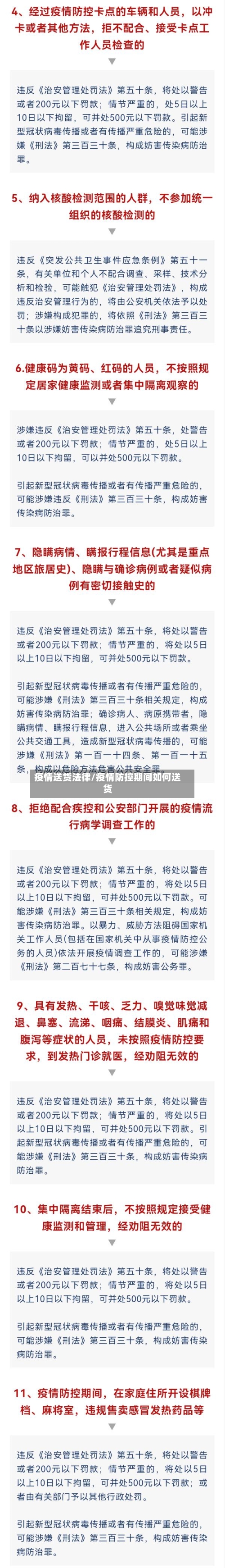疫情送货法律/疫情防控期间如何送货-第2张图片