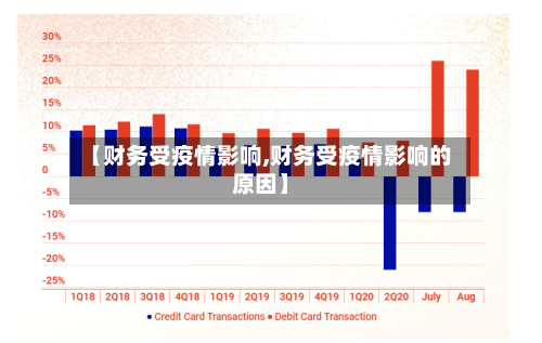【财务受疫情影响,财务受疫情影响的原因】