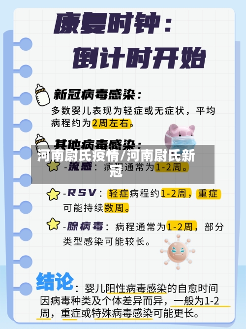 河南尉氏疫情/河南尉氏新冠
