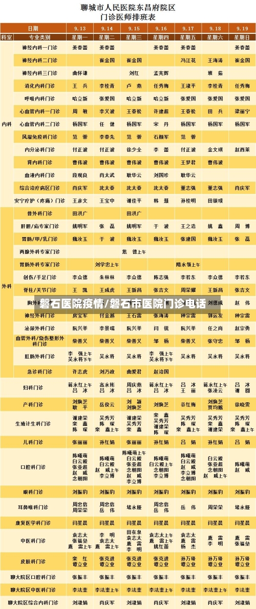磐石医院疫情/磐石市医院门诊电话-第2张图片