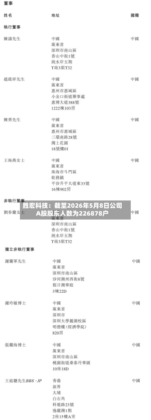 胜宏科技：截至2026年5月8日公司A股股东人数为226878户