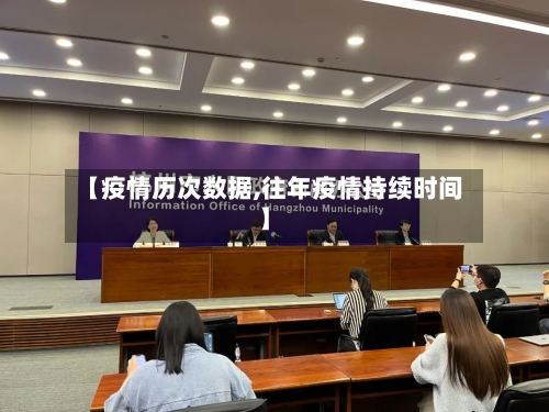 【疫情历次数据,往年疫情持续时间】