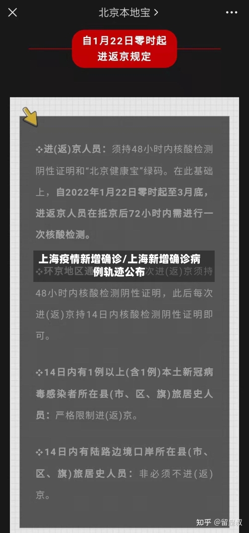 上海疫情新增确诊/上海新增确诊病例轨迹公布