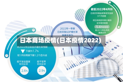 日本商场疫情(日本疫情2022)-第3张图片