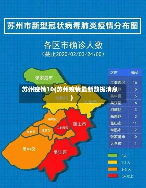 苏州疫情10(苏州疫情最新数据消息)