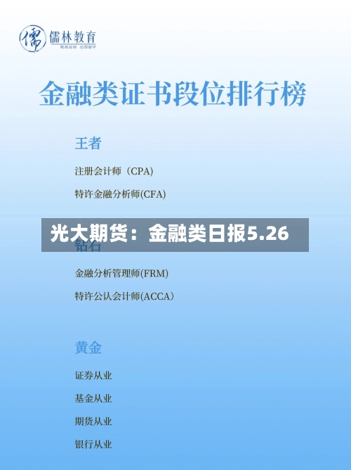光大期货：金融类日报5.26-第2张图片