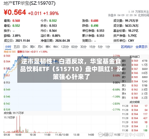 逆市显韧性！白酒反攻，华宝基金食品饮料ETF（515710）盘中飘红！政策强心针来了