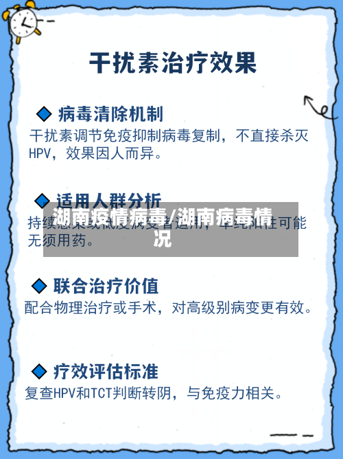 湖南疫情病毒/湖南病毒情况