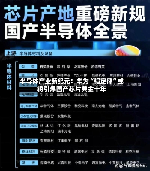 半导体产业新纪元！华为“韬定律	”或将引爆国产芯片黄金十年-第2张图片