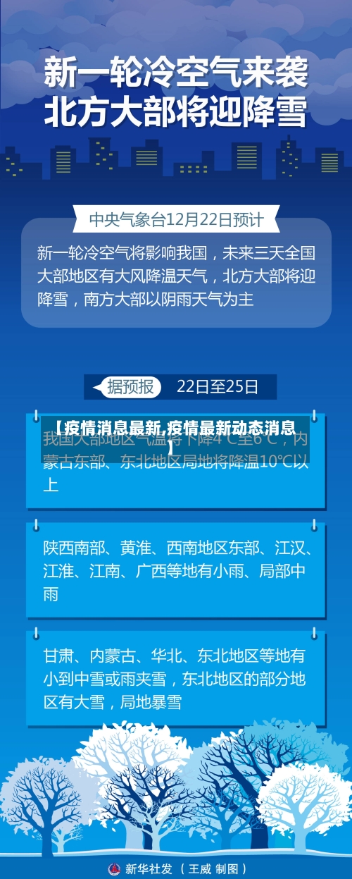 【疫情消息最新,疫情最新动态消息】-第2张图片