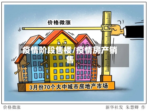 疫情阶段售楼/疫情房产销售